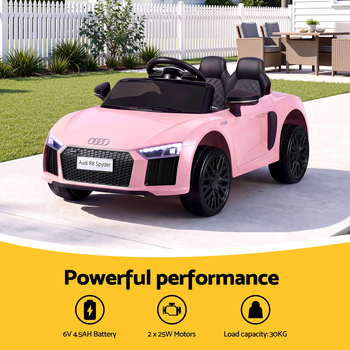 Audi R8 12V Electric Ride On Car - Pink